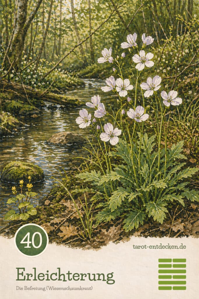 Hexagramm 40 im I Ging: Die Befreiung Hexagramm 40 im I Ging: Die Befreiung