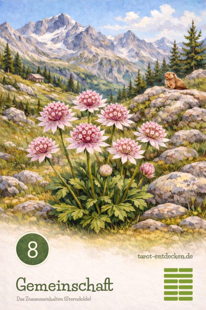 Hexagramm 8 im I Ging: Das Zusammenhalten Hexagramm 8 im I Ging: Das Zusammenhalten