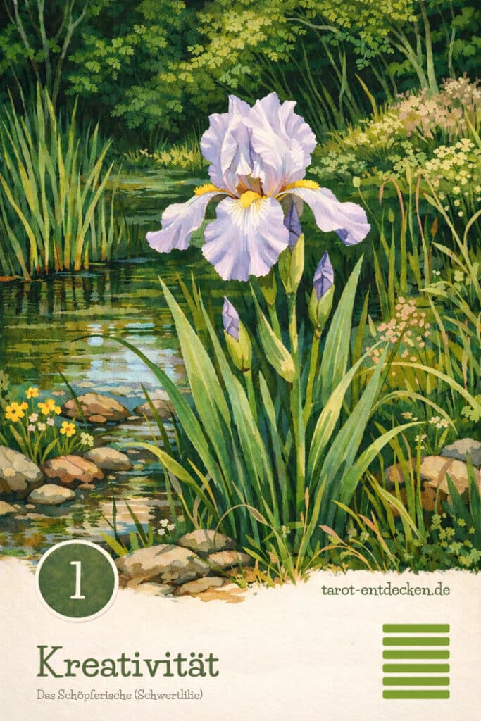 I Ging Hexagramm 1: Das Schöpferische I Ging Hexagramm 1: Das Schöpferische