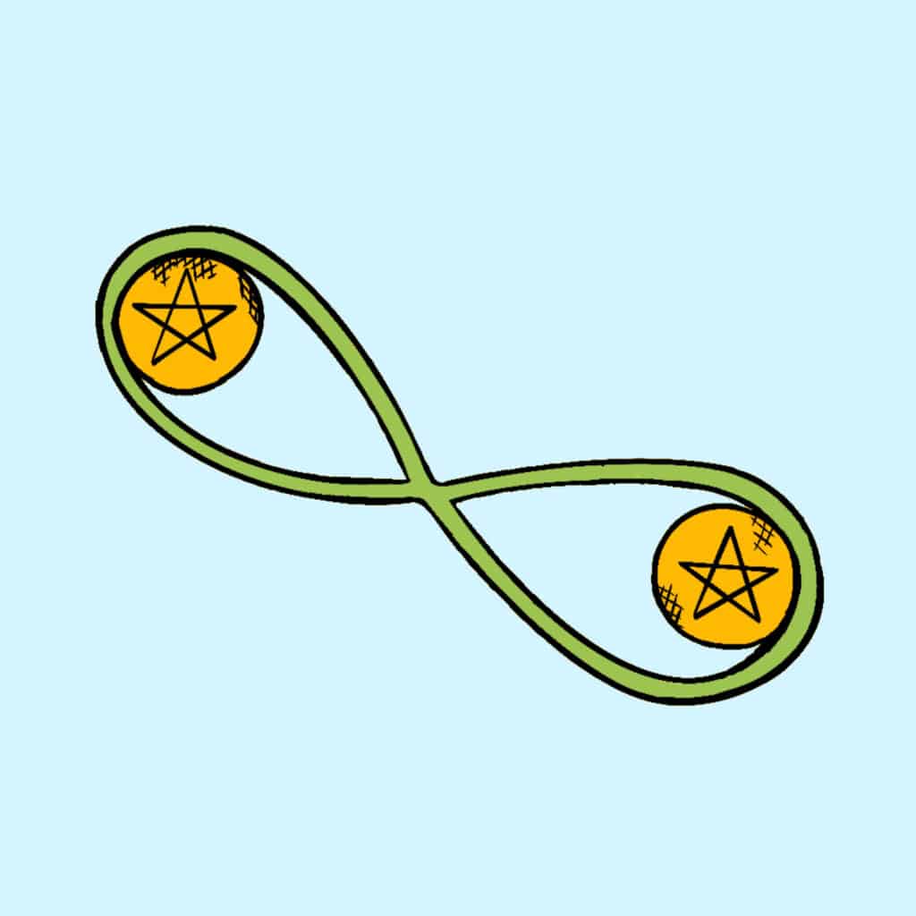 Tarotkarte "Zwei der Münzen": in Unendlichkeitsschleife Tarotkarte "Zwei der Münzen": in Unendlichkeitsschleife